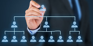 對標世界一流管理咨詢